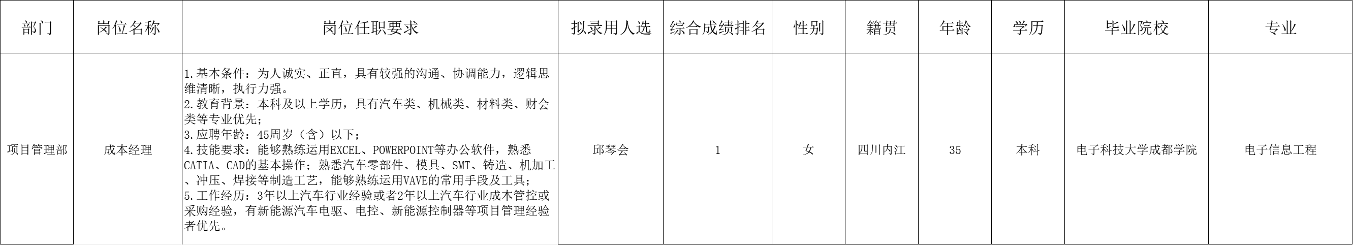 &#23436;&#32654;
