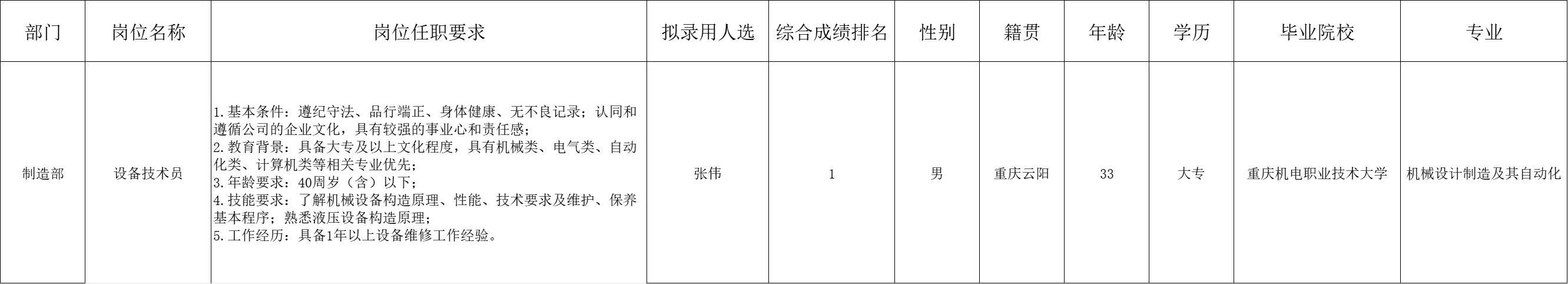 &#23436;&#32654;