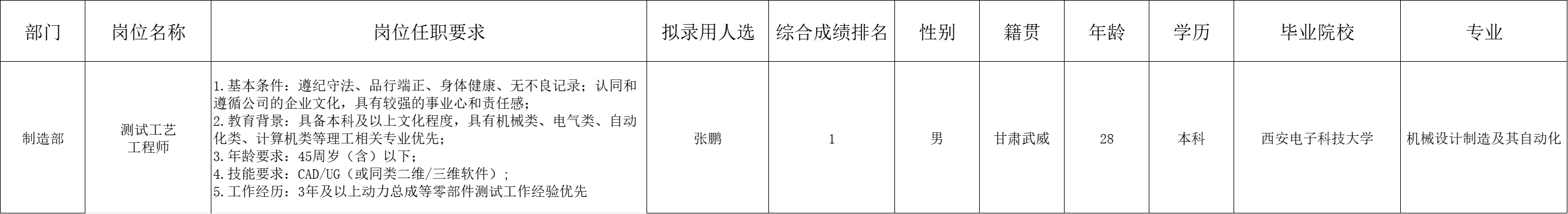 &#23436;&#32654;