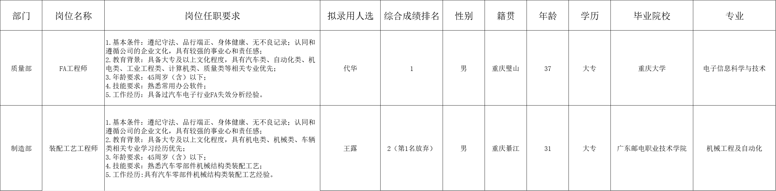 &#23436;&#32654;
