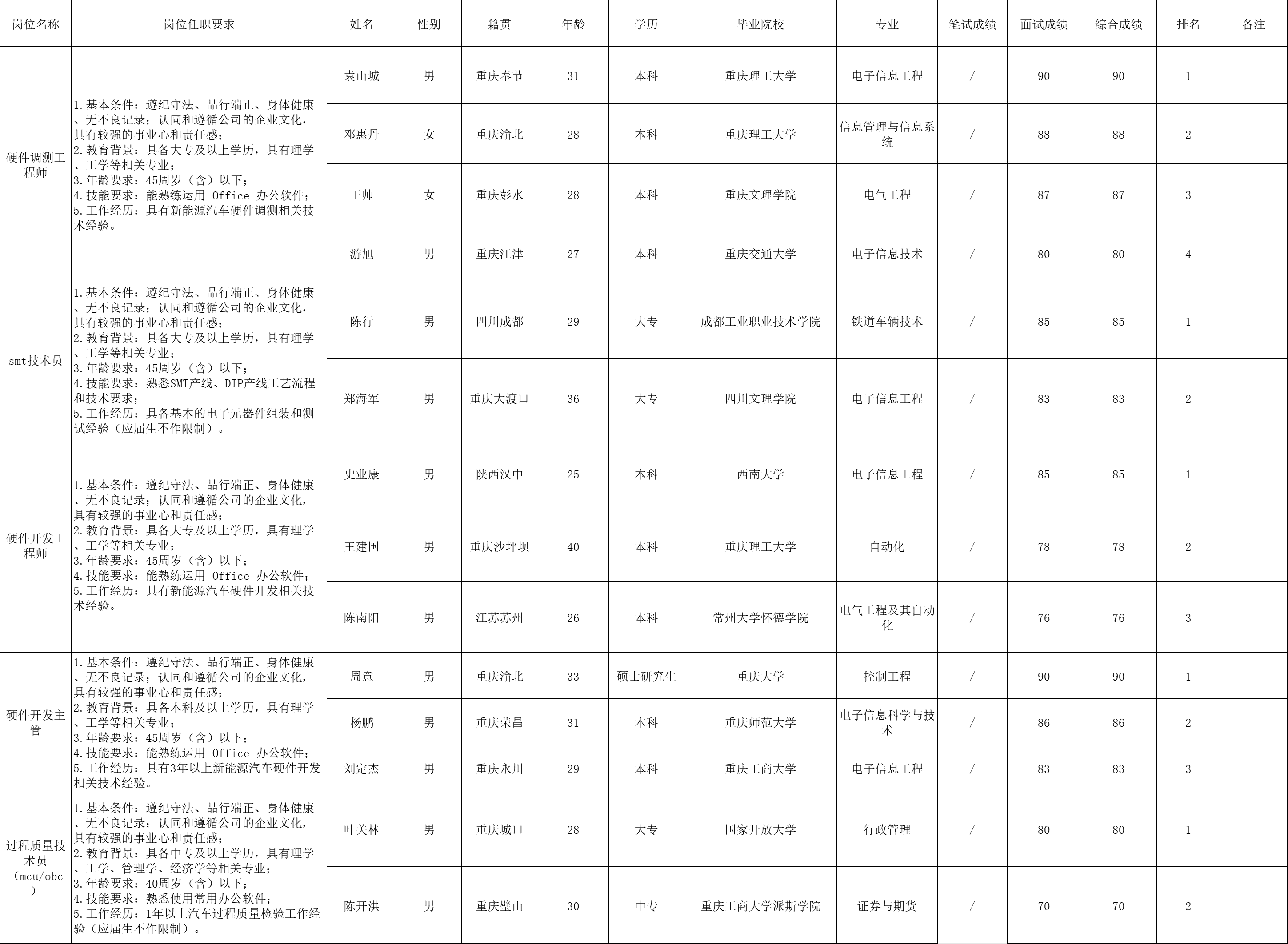 &#23436;&#32654;