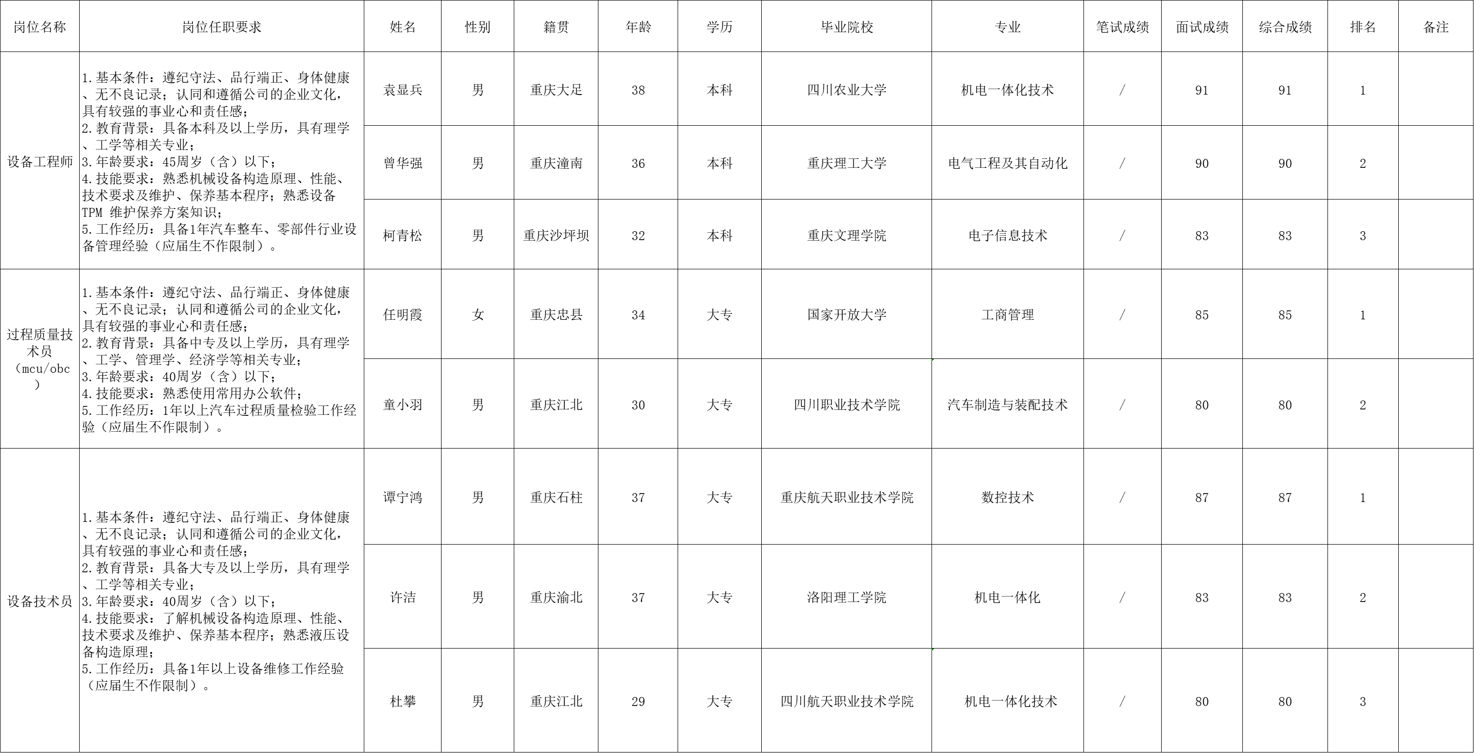 &#23436;&#32654;